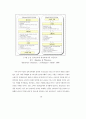 전자상거래-Intermediary20산업 18페이지