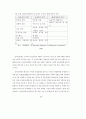 전자상거래-Intermediary20산업 20페이지