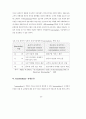 전자상거래-Intermediary20산업 27페이지