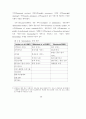 전자상거래-Intermediary20산업 29페이지