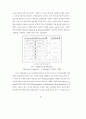 전자상거래-Intermediary20산업 31페이지