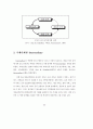 전자상거래-Intermediary20산업 35페이지