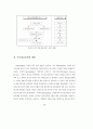 전자상거래-Intermediary20산업 38페이지