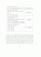 전자상거래-Intermediary20산업 40페이지