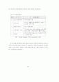 전자상거래-Intermediary20산업 42페이지