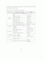 전자상거래-Intermediary20산업 44페이지