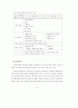 전자상거래-Intermediary20산업 47페이지