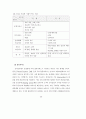 전자상거래-Intermediary20산업 54페이지