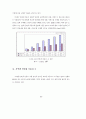 전자상거래-Intermediary20산업 64페이지