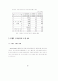 전자상거래-Intermediary20산업 68페이지