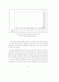 전자상거래-Intermediary20산업 71페이지