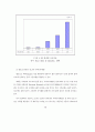 전자상거래-Intermediary20산업 79페이지