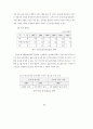 전자상거래-Intermediary20산업 80페이지