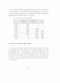 전자상거래-Intermediary20산업 85페이지