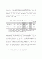 분단의경제학 -통일의 경제학 6페이지