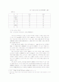 국내 보험산업의 효율성 경쟁력 제고를 위한 전략(방카슈랑스에 대한 고찰) 10페이지