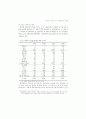 대기업 지방입지와 지역경제의 변화 7페이지