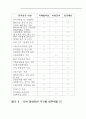 통상실무 실무 사례 21페이지