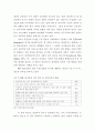 IMF 관리경제와 사회 통합 위기 13페이지