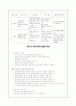 평생교육 프로그램의 요구분석 9페이지