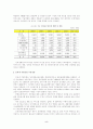 인터넷 시장 현황 및 전망 5페이지