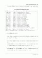 제16차 전국 공산당대회와 중국의 미래 15페이지