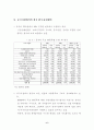 중국 WTO 가입이 국내 정보통신산업에 미치는 영향 8페이지