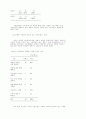 노동조합 운영에대한 실태조사 16페이지
