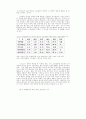 대기업의 관리전략과 노동자 상태변화 12페이지