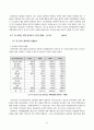 인터넷마케팅 34페이지