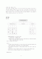 영국국가기록관PRO(Public Record Office) 4페이지