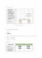 암호화 기술 (SSL) 12페이지