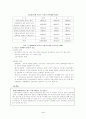청소년성매매 레포트.. 4페이지