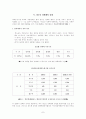 청소년성매매 레포트.. 7페이지