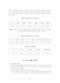 청소년성매매 레포트.. 9페이지