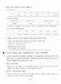 집배원 근로조건 문제 6페이지