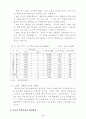중국 관광시장 동향 및 개척 전략 3페이지
