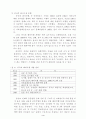 중국 관광시장 동향 및 개척 전략 4페이지