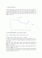 철도노동자들의 근로조건과 산업재해에 대하여 2페이지