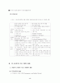 중국의 WTO 가입이 한국경제와 대중 경제교류에 미치는 영향 3페이지