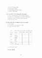 중국의 WTO 가입이 한국경제와 대중 경제교류에 미치는 영향 4페이지