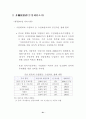 WTO 가입후 중국의 무역장벽 변화 24페이지
