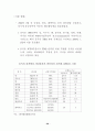 WTO 가입후 중국의 무역장벽 변화 31페이지