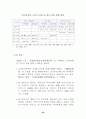 WTO 가입후 중국의 무역장벽 변화 61페이지