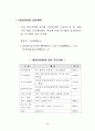 2008년 북경올림픽과 중국 비즈니스 기회(올림픽마케팅) 14페이지