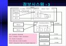 세븐일레븐의 SCM 12페이지