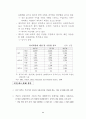 중국의 WTO 가입과 우리 농업과 경제 11페이지