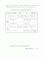 중국의 WTO가입과 2008 북경올림픽 특수(중국시장진출전략) 6페이지