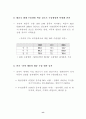 한국-중국 무역구조의 변화와 시사점 5페이지