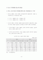 한국-중국 무역구조의 변화와 시사점 15페이지